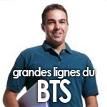 Le BTS dans le d�tail